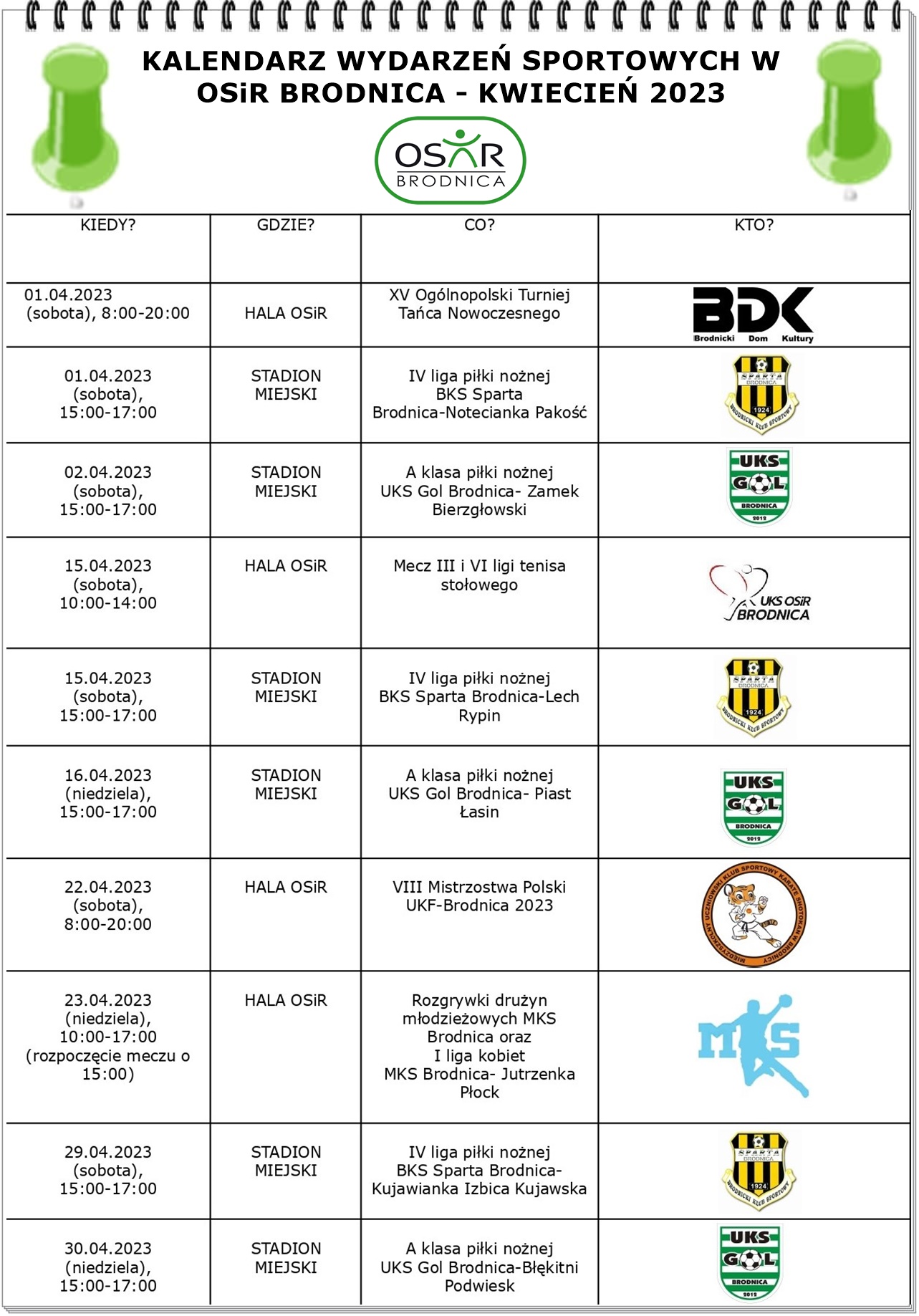 KALENDARZ WYDARZEŃ W OSiR BRODNICA KWIECIEŃ 2023